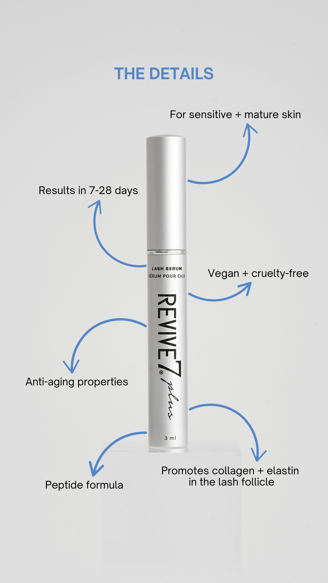3ml Revive7 Plus Lash Serum
