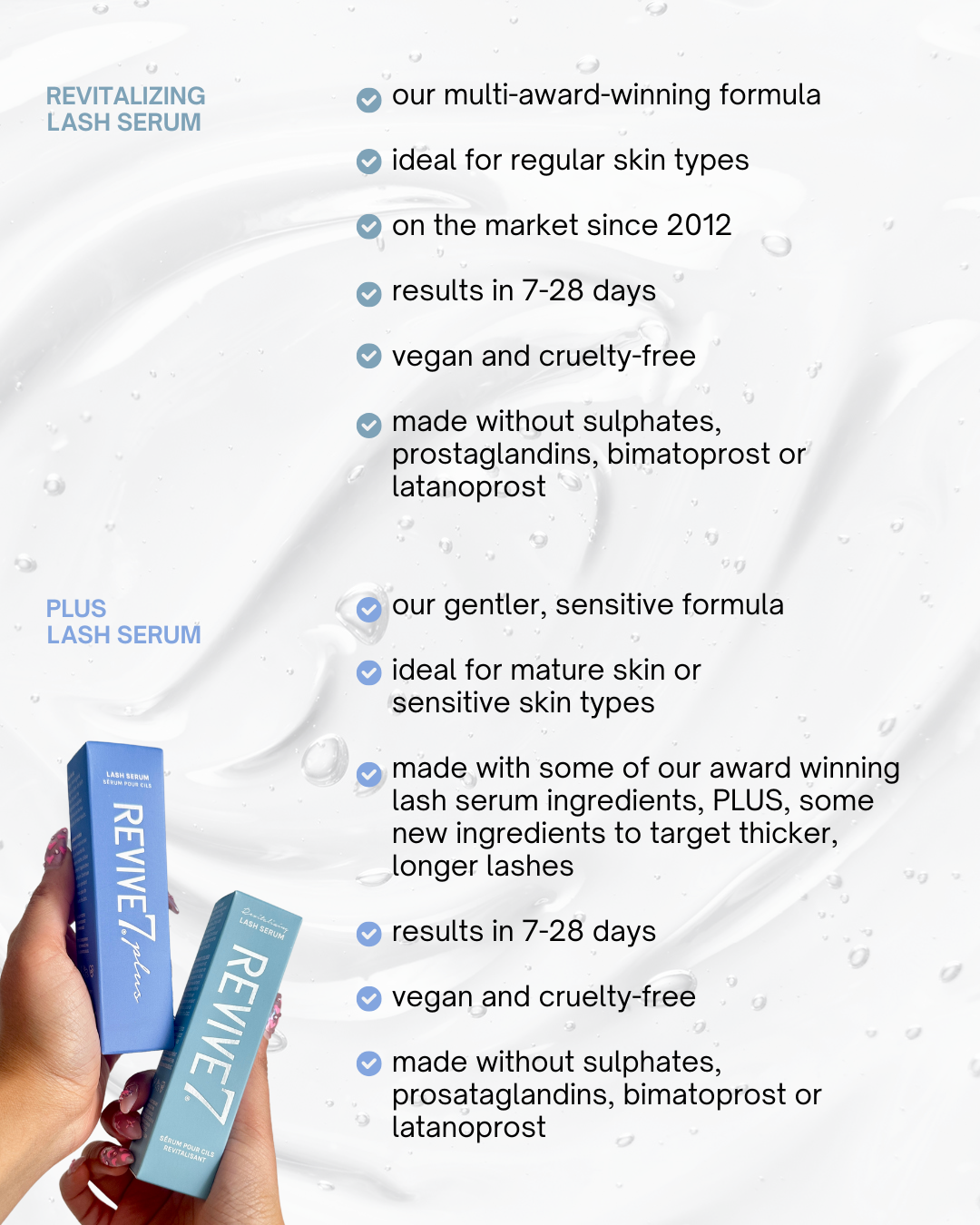 3ml Revive7 Plus Lash Serum